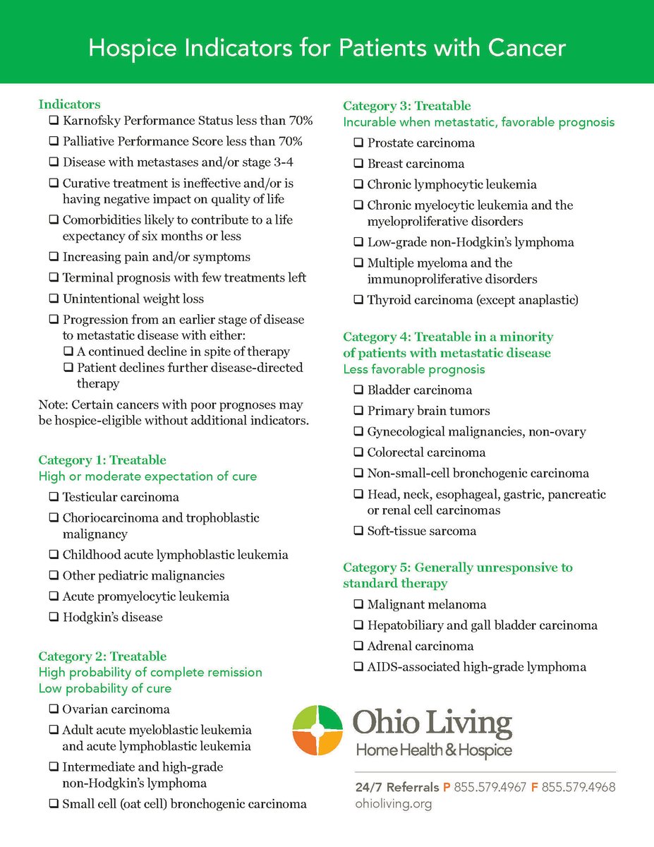Ohio Living Home Health &amp; Hospice